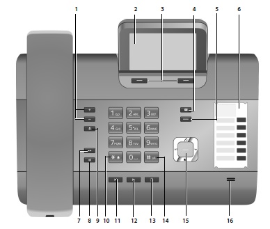 DX800 overzicht